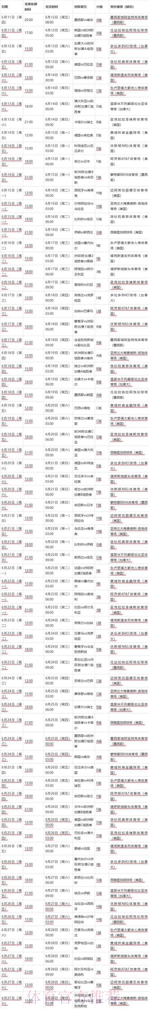 2026世界杯每日赛程分析